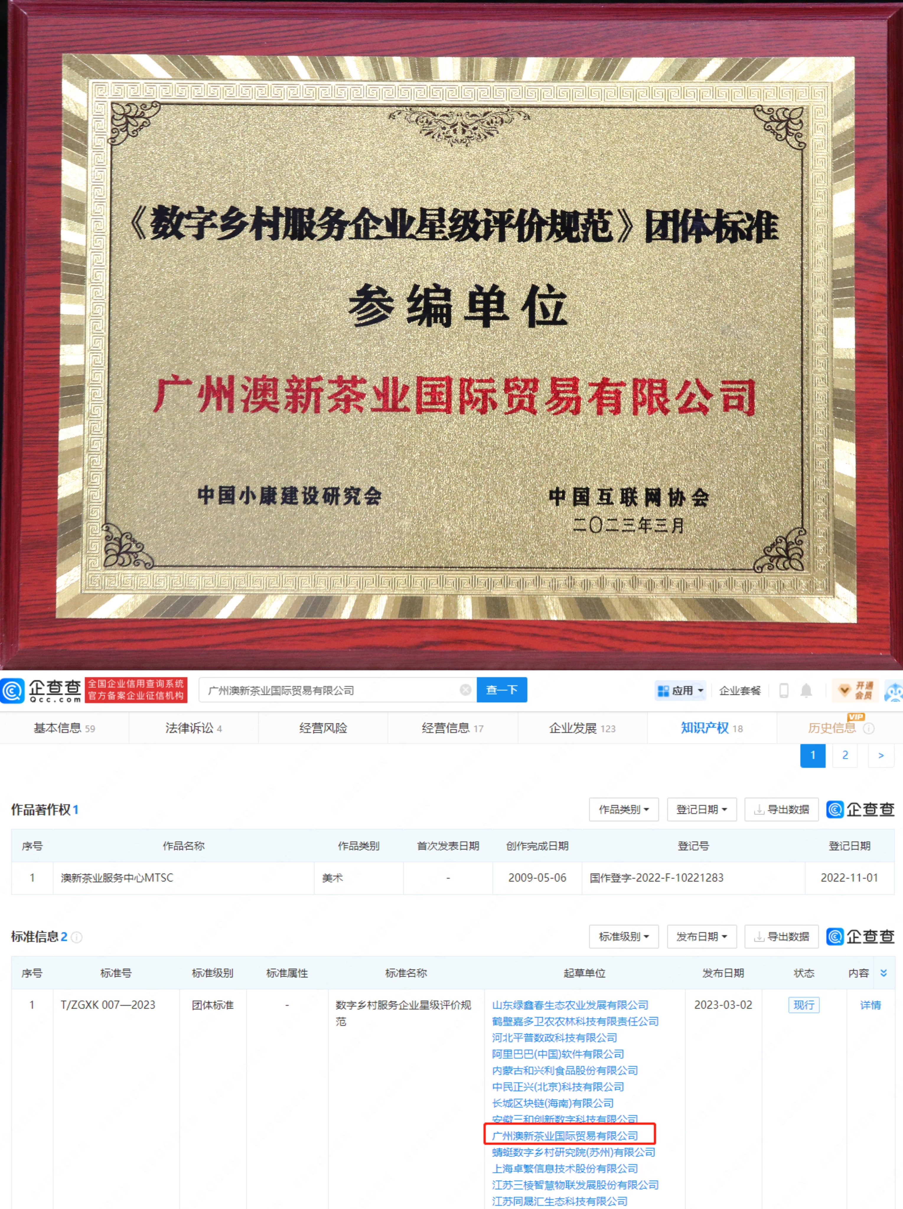 广州国际茶叶交易中心联合参与制定的《数字乡村服务企业星级评价规范》团体标准正式发布实施！